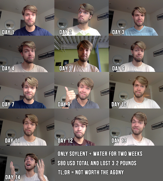 soylentfaces