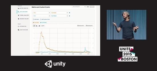 Dylan Jones — Unite Talk